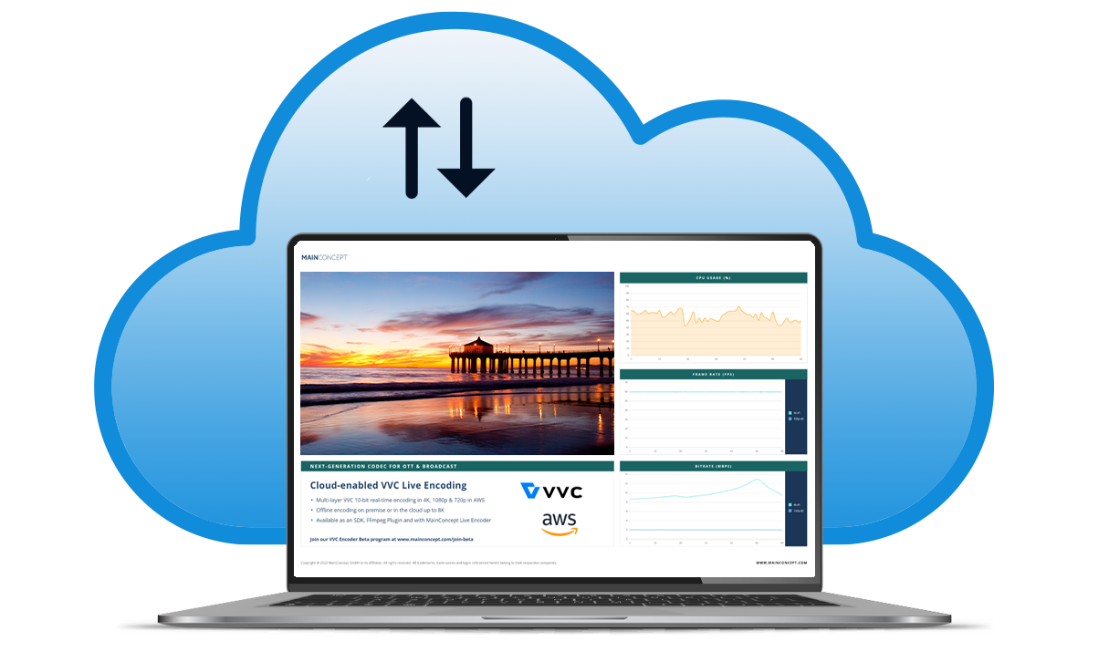 vvc-live-cloud vvc-live-cloud